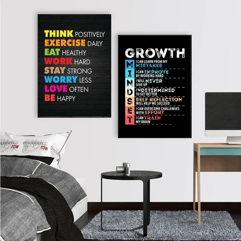 동기 부여를 주는 명언 캔버스 그림, 사고방식이 모든  - Home Office Room Inspiration 리뷰 및 가격